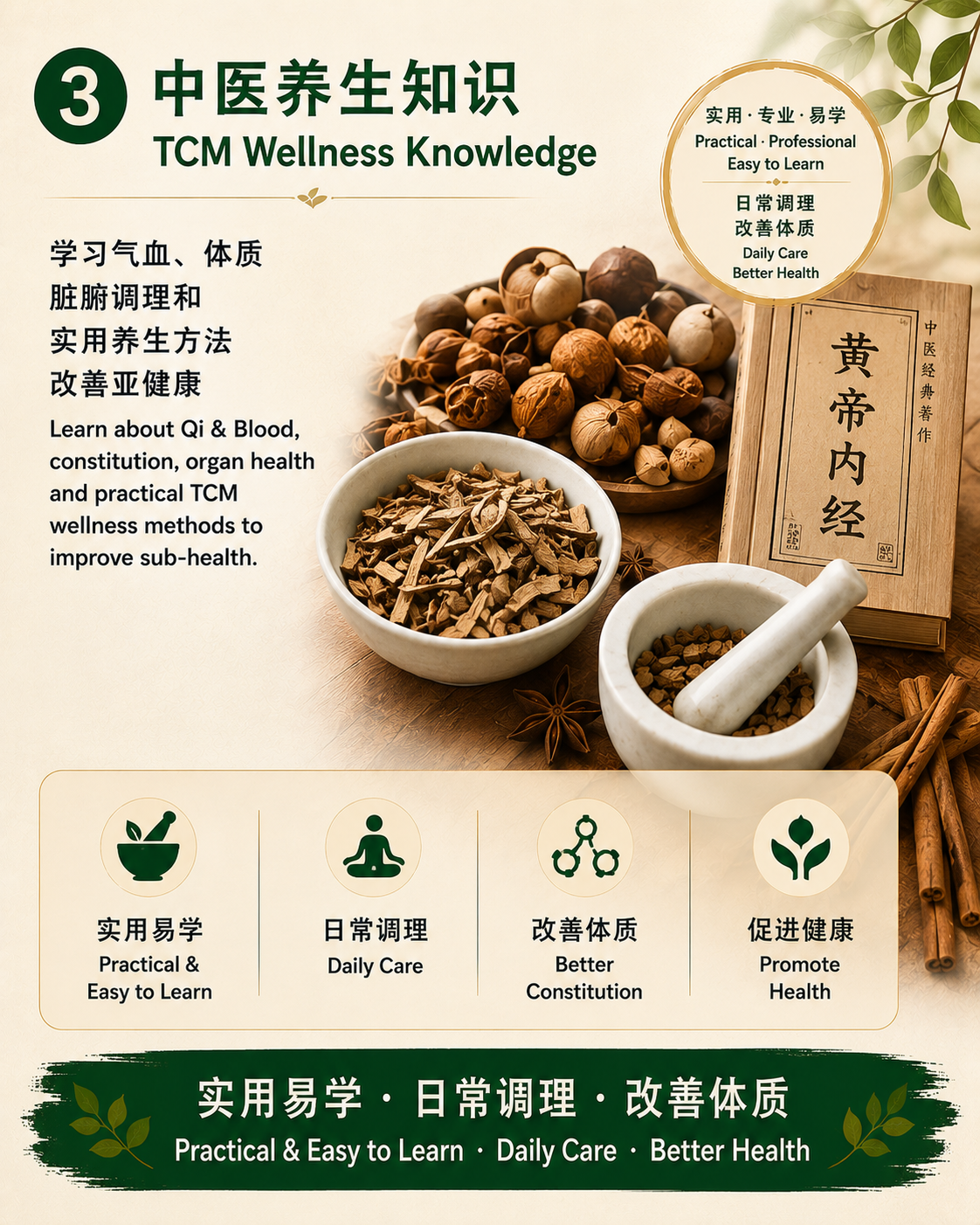 🔥看懂你的健康密码！卿松养生疗愈线下课 只需 $39