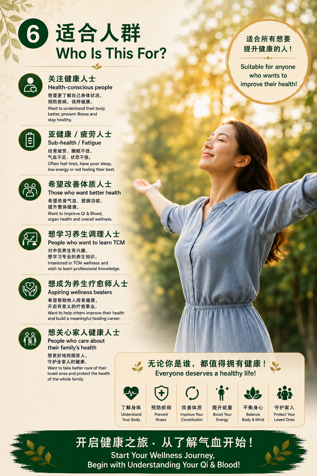 🔥看懂你的健康密码！卿松养生疗愈线下课 只需 $39