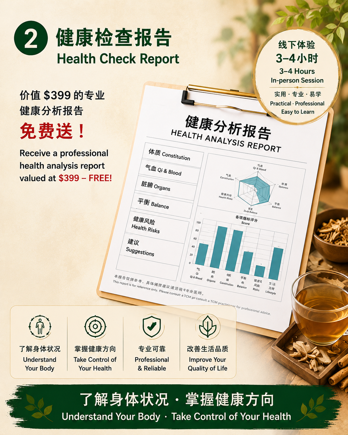 🔥看懂你的健康密码！卿松养生疗愈线下课 只需 $39